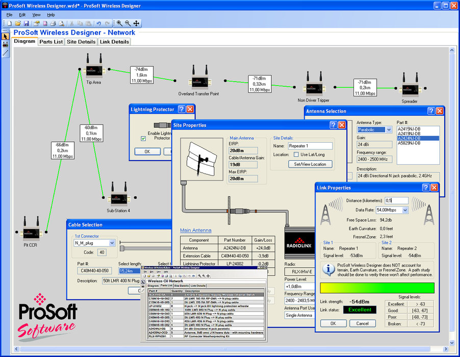ProSoft Wireless Designer: en enestående og uovertruffent software værktøj for industrielle trødløse projekter